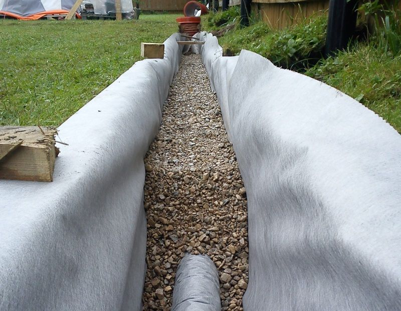 French drain installation with gravel and drainage pipe system